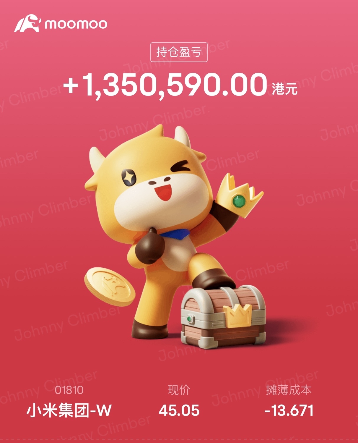 $XIAOMI-W (01810.HK)$ I have always believed that in an uncertain economic situation, buying at a Low Stock Price and selling at a High Stock Price is a more ap...