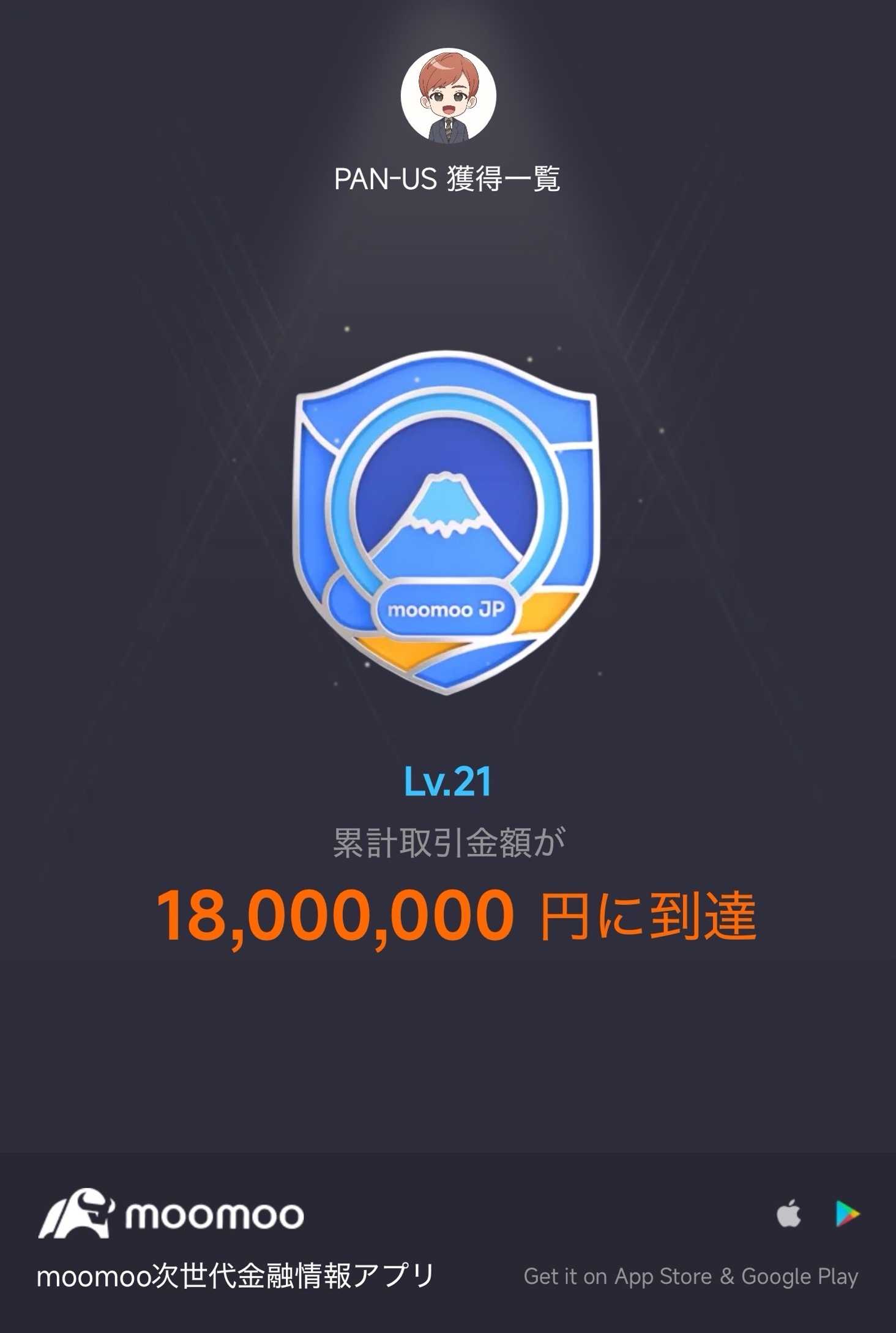買了日本股票，時隔20多年再次投資😊 - moomoo 社區