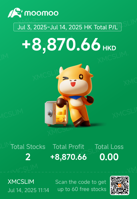 HongKong Stocks