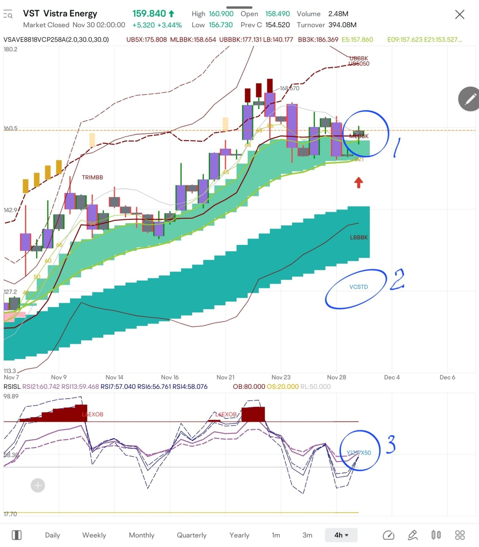 $VSt 初めて購入しました。