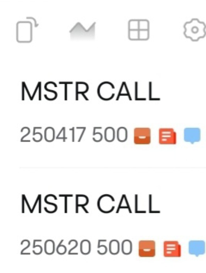 $MSTR options price is extremely volatile