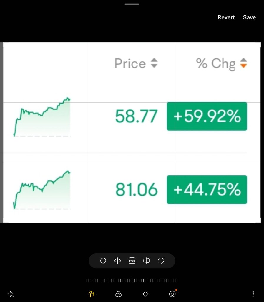 $MSTR options price is extremely volatile