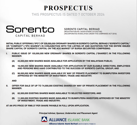 Sorento Capital Berhad推出IPO，认购将于10月7日开始