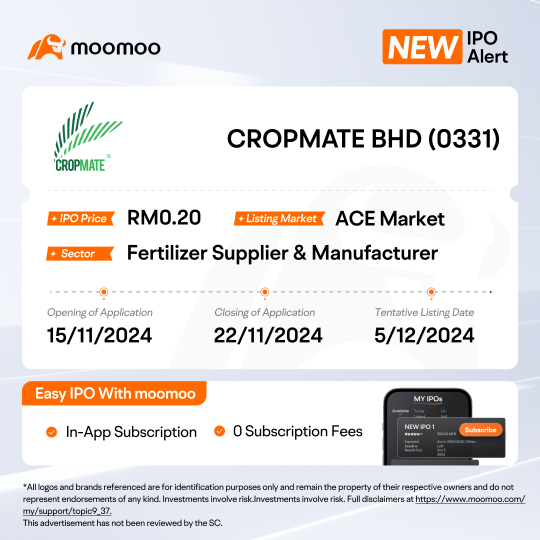 Cropmate Berhad公司推出新股申購,開放日期為2024年11月15日。