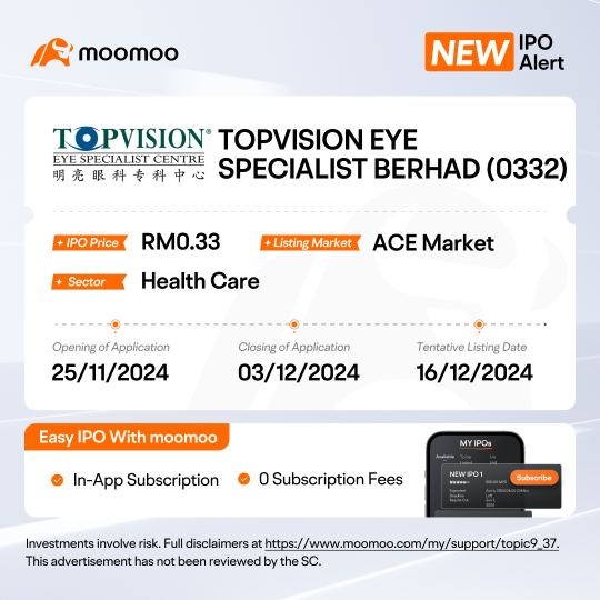 Topvision Eye Specialist Berhadがipoを発表し、2024年11月25日にサブスクリプションが開始されます