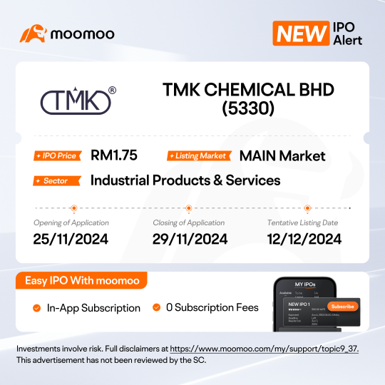 TMK Chemical Bhd Launches IPO, Subscription Opens on 25th November 2024