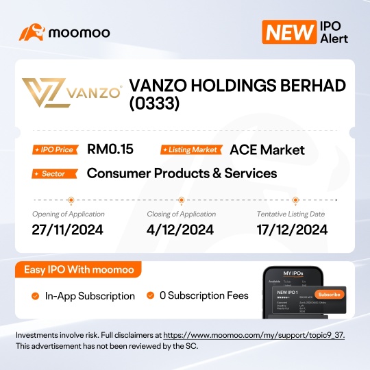 Vanzo Holdings BerhadがIPOを開始し、2024年11月27日にサブスクリプションが開始されます。