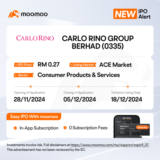 Carlo Rino Group Berhad Launches IPO, Subscription Opens on 28th November 2024