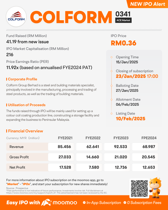 Colform Group Berhad Launches IPO, Subscription Ends on 23 January 2025