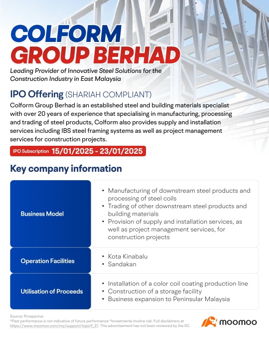 Colform Group Berhad Launches IPO, Subscription Ends on 23 January 2025