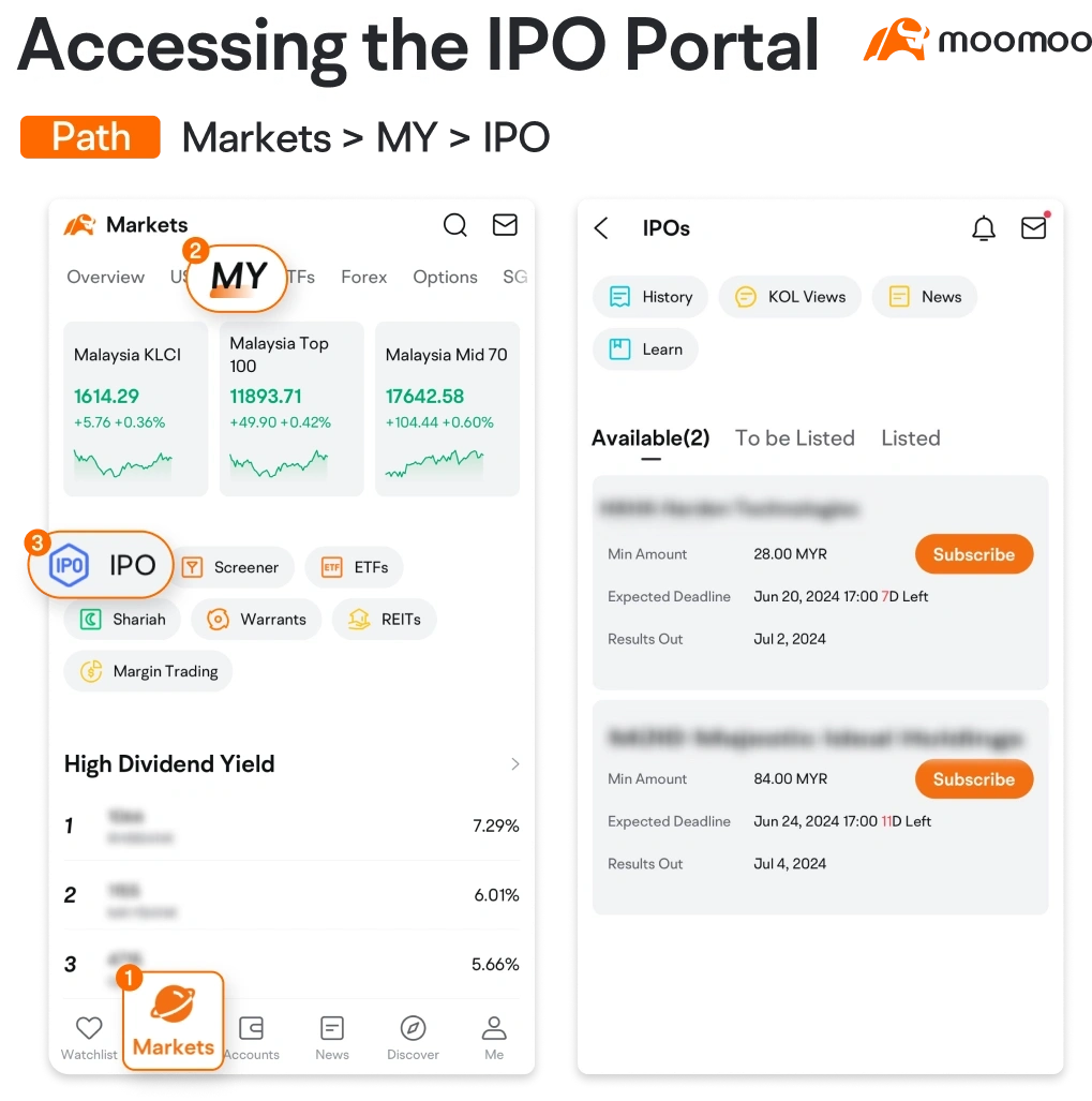Verdant Solar Holdings Berhad Launches IPO, Subscription Ends on 07 October 2025