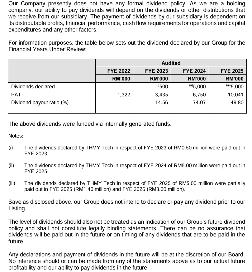 Source: Prospectus