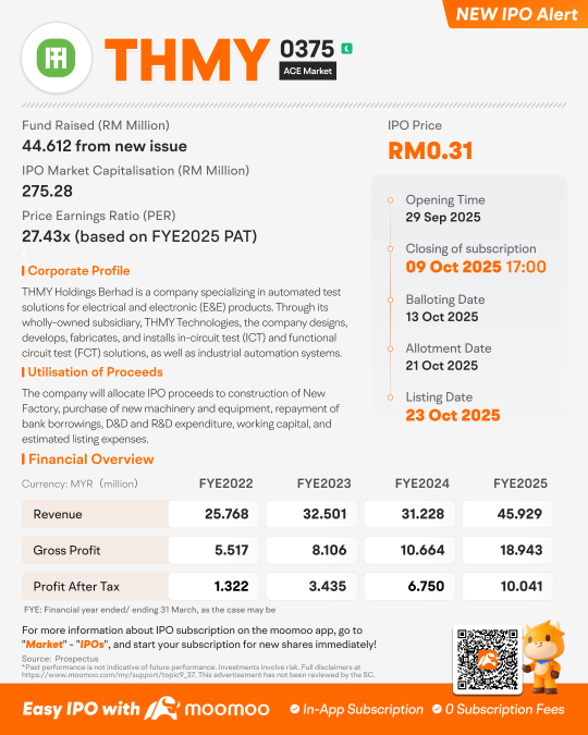 THMY Holdings Berhad Launches IPO, Subscription Ends on 09 October 2025