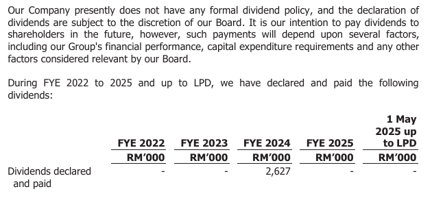  Source: Prospectus