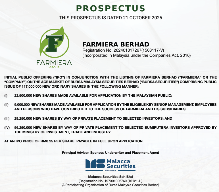  Source: Prospectus