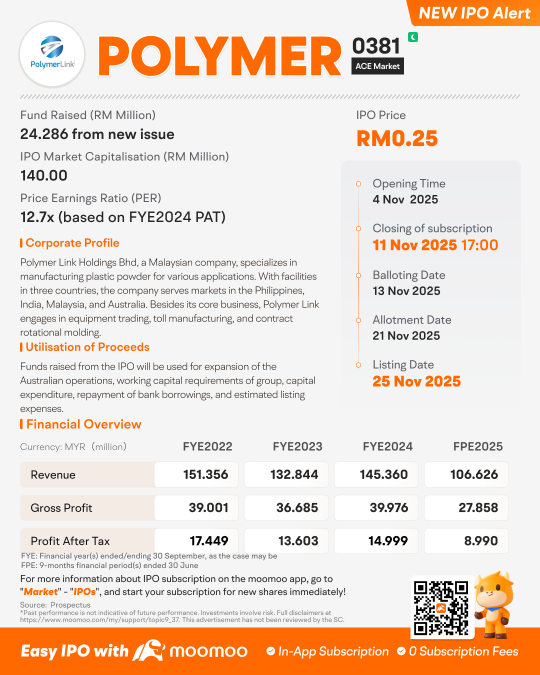 Polymer Link Holdings Bhd Launches IPO, Subscription Ends on 11 November 2025
