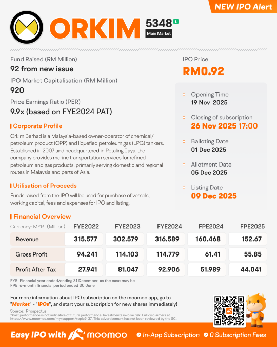 Orkim Berhad Launches IPO, Subscription Ends on 26 November 2025