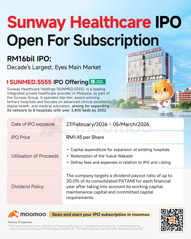 十年来最大规模，瞄准主板市场，Sunway Healthcare启动IPO，认购截止日期为2026年3月5日