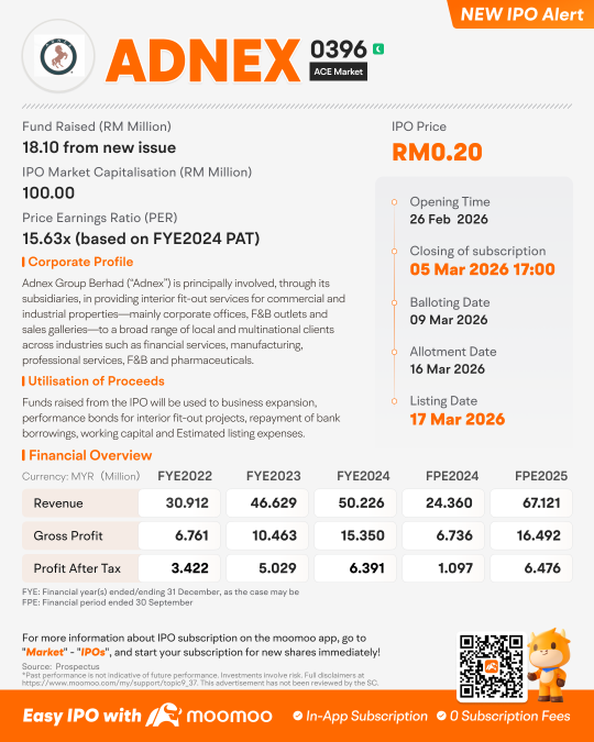 Adnex集团有限公司启动IPO，认购截止日期为2026年3月5日