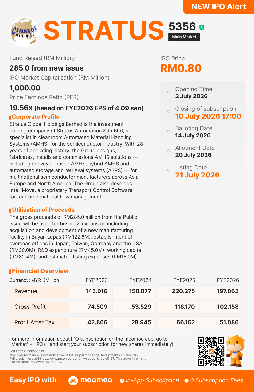 Stratus Global Holdings啓動IPO，認購截止日期爲7月10日