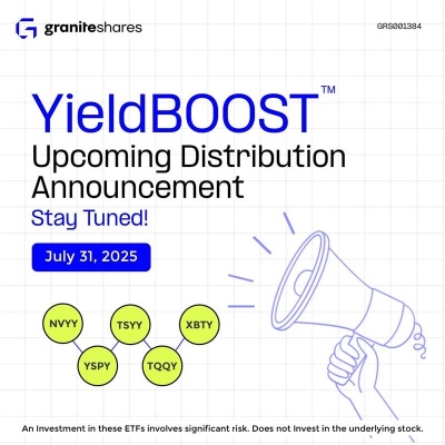 YieldBOOST ETFs Upcoming Weekly Distribution Announcement!!