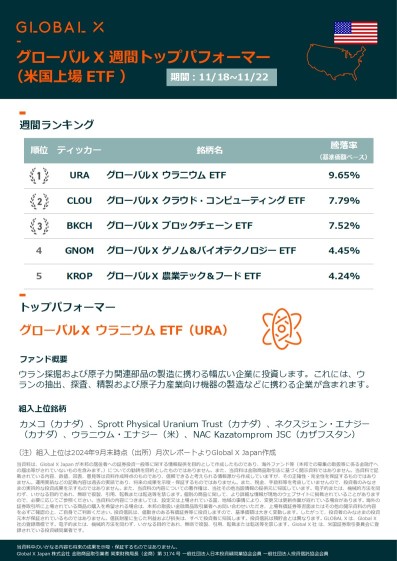 全球货币X ETF 周报（美国上市）