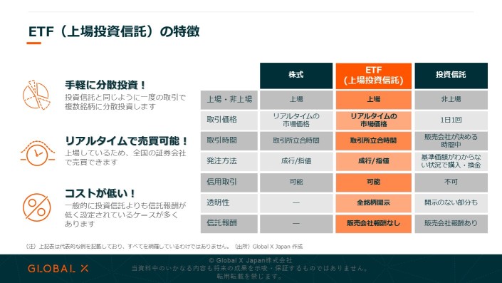 “投資信託の進化版”〇〇〇でNISAをもっと身近に