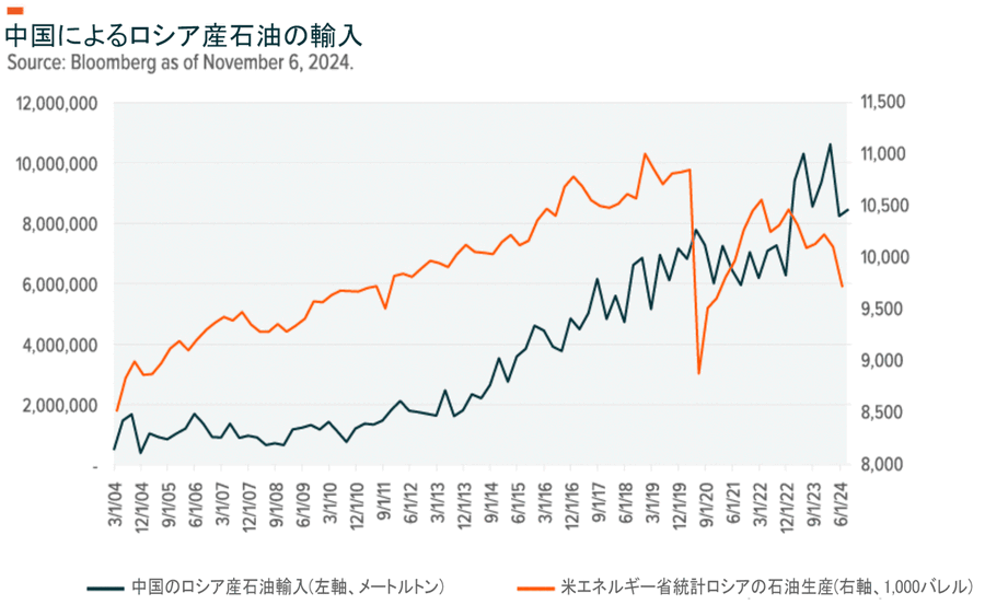 【通膨点：超越地域冲突①】