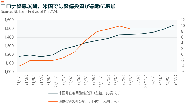 全球貨幣X 2025年的展望💹