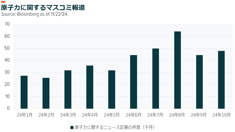 全球貨幣X 2025年的展望💹