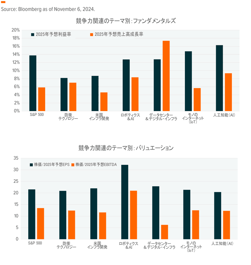 【インフレクション・ポイント：地域紛争を超えて③】