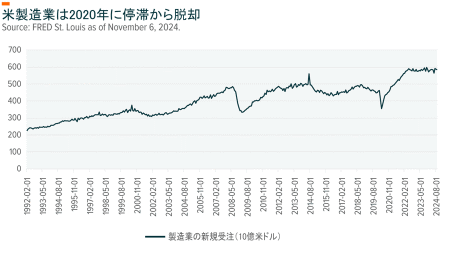 【通胀转折点：跨越地域纷争④】