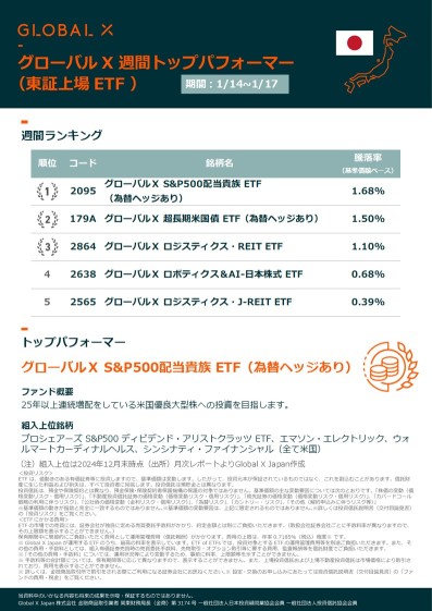 Global X ETF Weekly (Listed on the Tokyo Stock Exchange)