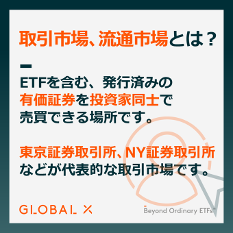 【现在还可以问吗！交易市场是什么？】