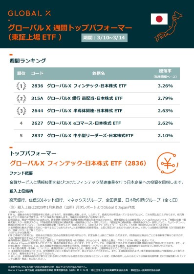 Global X ETF Weekly (Listed on the Tokyo Stock Exchange)